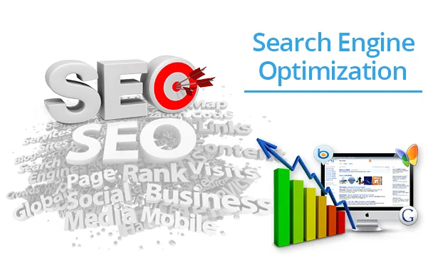 Image of SEO Services by Ranked One